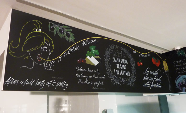 restaurant blackboard art